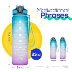 MERISH Plastic MultiColor Motivational Water Bottle  1000 ML  SIPPER  Mix Colors (Blue) - Image 5